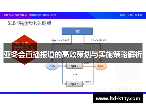 亚冬会直播报道的高效策划与实施策略解析