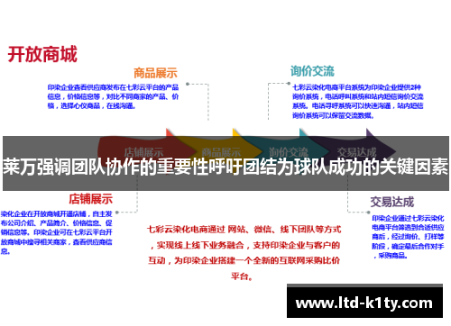 莱万强调团队协作的重要性呼吁团结为球队成功的关键因素