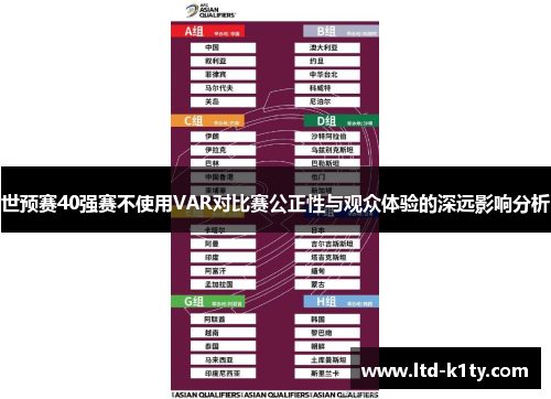 世预赛40强赛不使用VAR对比赛公正性与观众体验的深远影响分析