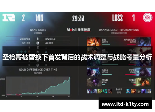 圣枪哥被替换下首发背后的战术调整与战略考量分析