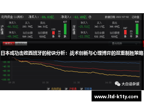 日本成功击败西班牙的秘诀分析：战术创新与心理博弈的双重制胜策略