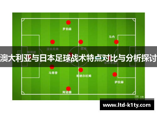澳大利亚与日本足球战术特点对比与分析探讨