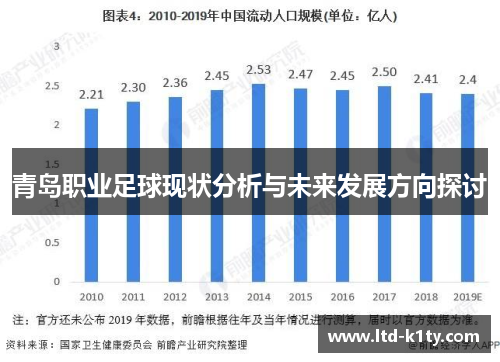 青岛职业足球现状分析与未来发展方向探讨